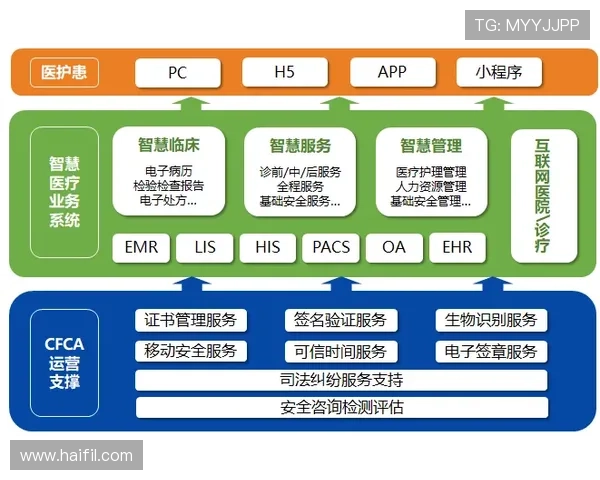 七天娱乐城客户服务与支持体系详解为玩家提供全方位保障 七天娱乐城客户服务与支持体系详解为玩家提供全方位保障